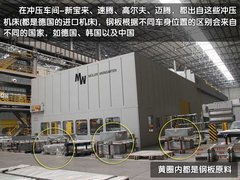 2010款 1.8T 自动 冠军版