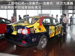 2010款 1.8T 自动 冠军版