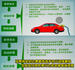 2010款 1.8T 自动 冠军版