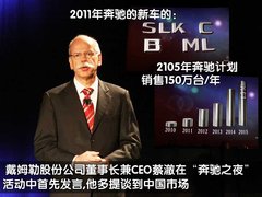 2010款 E300 3.0L 优雅型豪华版