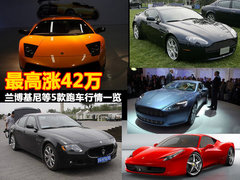 法拉利 458 Italia
