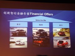 2010款 2.5T CVT 智尚版