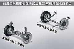 2010款 1.6L 手动 实用型7座