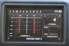 2009款 3.8T DCT PremiumEdition