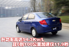 2010款 三厢 1.4SX EMT 优逸版