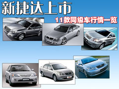 2010款 1.6L 手动 伙伴型