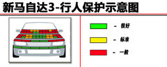 2010款 1.6 自动 豪华型