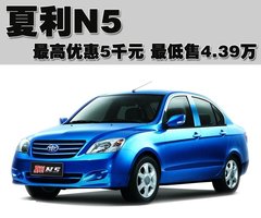 2010款 1.0L MT 标准型