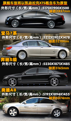 2010款 3.6 自动 旗舰型