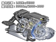 2010款 3.6 自动 旗舰型