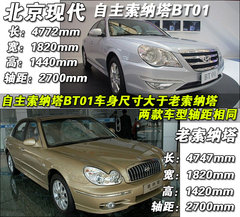 2005款 2.5 GOLD 自动 尊贵型