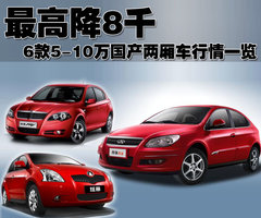 2010款 2.0L 自动 三厢尊贵型