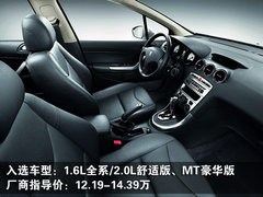 2010版 2.0L 自动 舒适版