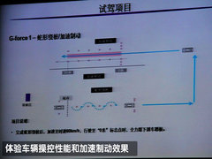 英菲尼迪 2010款G系列