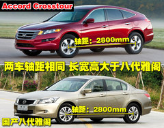 本田(进口) Accord