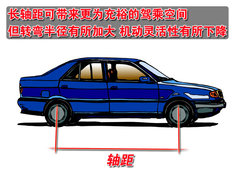 2010款 1.8T 手动 豪华型