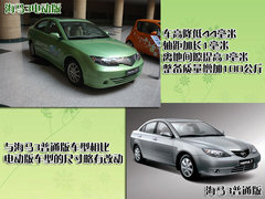 2010款 1.6 手动 运动
