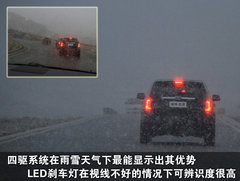 福特(进口) 锐界