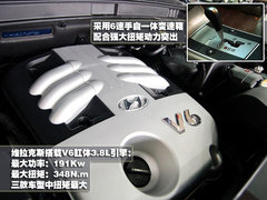 福特(进口) 锐界