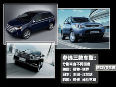 福特(进口) 锐界