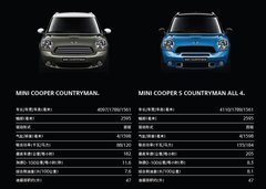 2011款 1.6T 自动 COOPER S ALL4版 5座