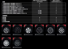 2011款 1.6T 自动 COOPER S ALL4版 5座