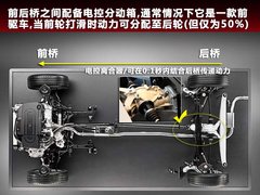 2011款 1.6T 自动 COOPER S ALL4版 5座