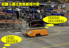 2010款 1.6L 手动 基本型 5座
