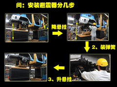 2010款 1.6L 手动 基本型 5座