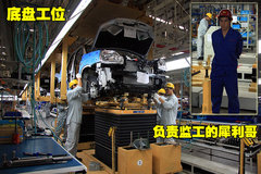 2010款 1.6L 手动 基本型 5座
