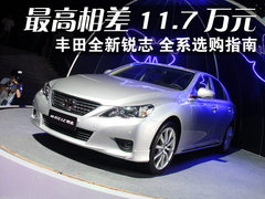 2010款 3.0V 自动 风尚旗舰版