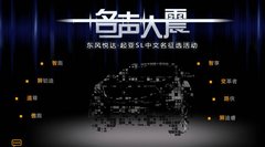 2011款 2.0L 自动 GL 两驱版 5座
