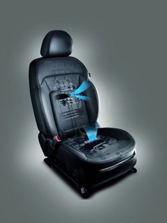 2011款 2.0L 自动 GL 两驱版 5座