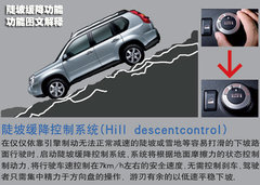 2011款 2.0L 自动 GL 两驱版 5座