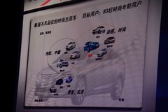 2010款 三厢 1.4L 自动 舒适型 GS