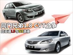 2010款 1.8L CVT 尊贵型