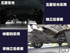 上汽通用五菱 五菱宏光
