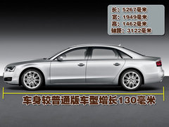 2011款 3.0TFSI Low quattro 舒适型