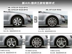 2011款 3.0TFSI Low quattro 舒适型