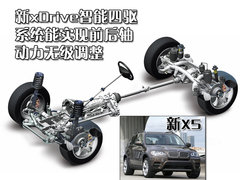 2011款 4.4T xDrive50i领先型 5座