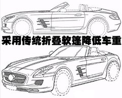 2004款 SL350 3.5L 