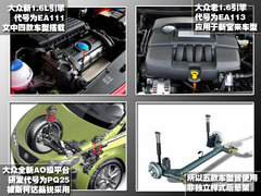 2011款 1.6L 自动 致酷版