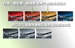 2011款 1.6L 自动 致酷版