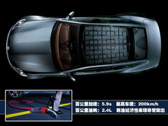 2010款 3.7L自动 敞篷版