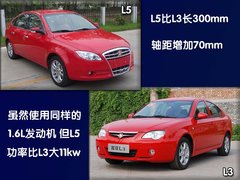 2011款 SPORTBACK 1.6 自动 精智导航型
