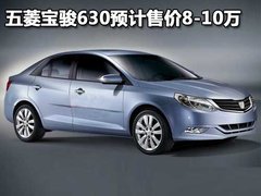 丰田(进口) Alphard