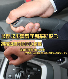 2010款 三厢 1.4SX EMT 优逸版