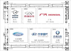 2011款 1.5L 自动 豪华版