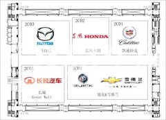 2011款 1.5L 自动 豪华版