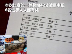 2010款 1.5L 手动 豪华型